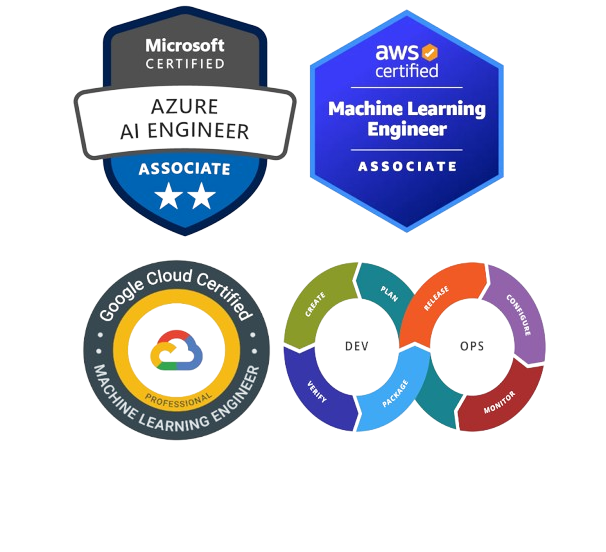 Azure AI-102, AWS ML Specialty, GCP ML Engineer, and DevOps logos